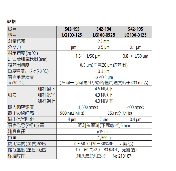 20210615c43661b1c80d962d7f2c098081f7ae8e.png